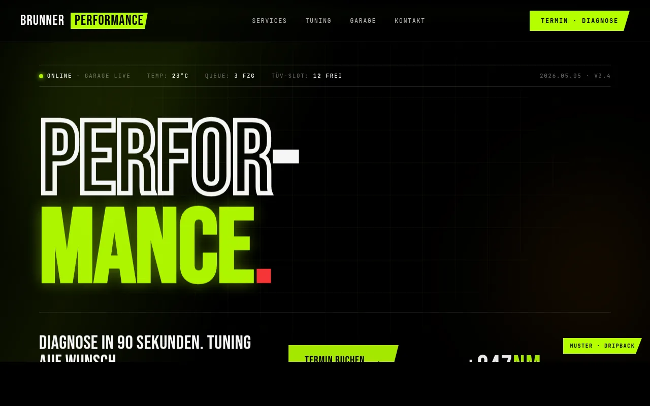 Werkstatt-Performance Mockup-Vorschau